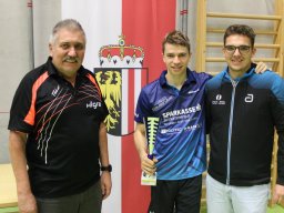 oom23_ak_u21_u17_u13 42